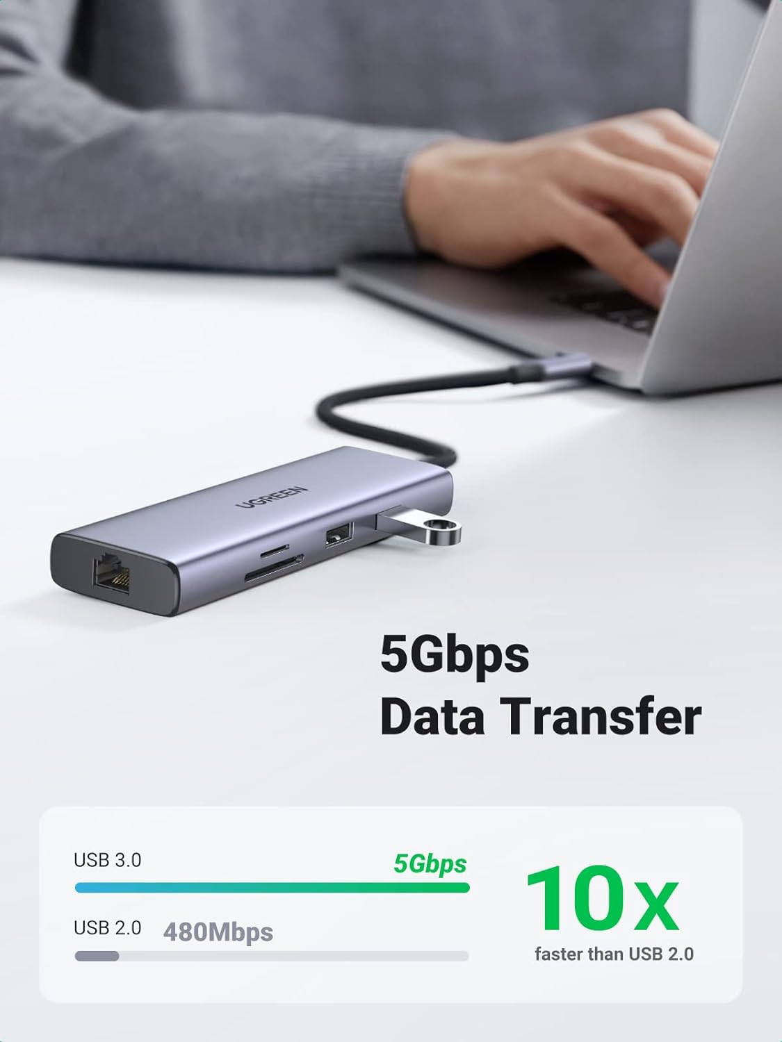  UGREEN USB C Hub 9-in-1 USB Type C to 4K HDMI Multiport Adapter